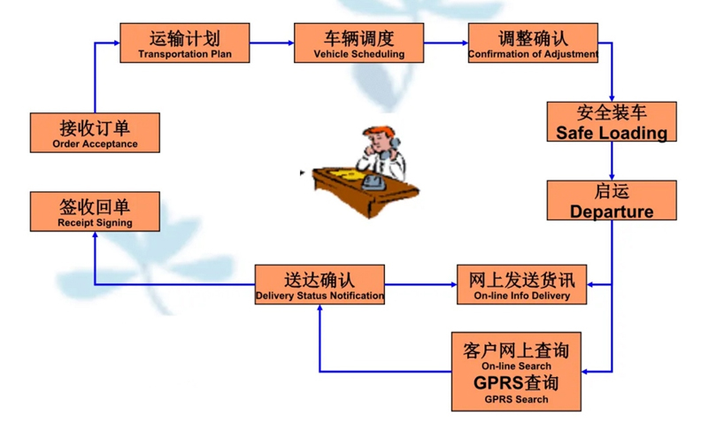 苏州到焉耆搬家公司-苏州到焉耆长途搬家公司